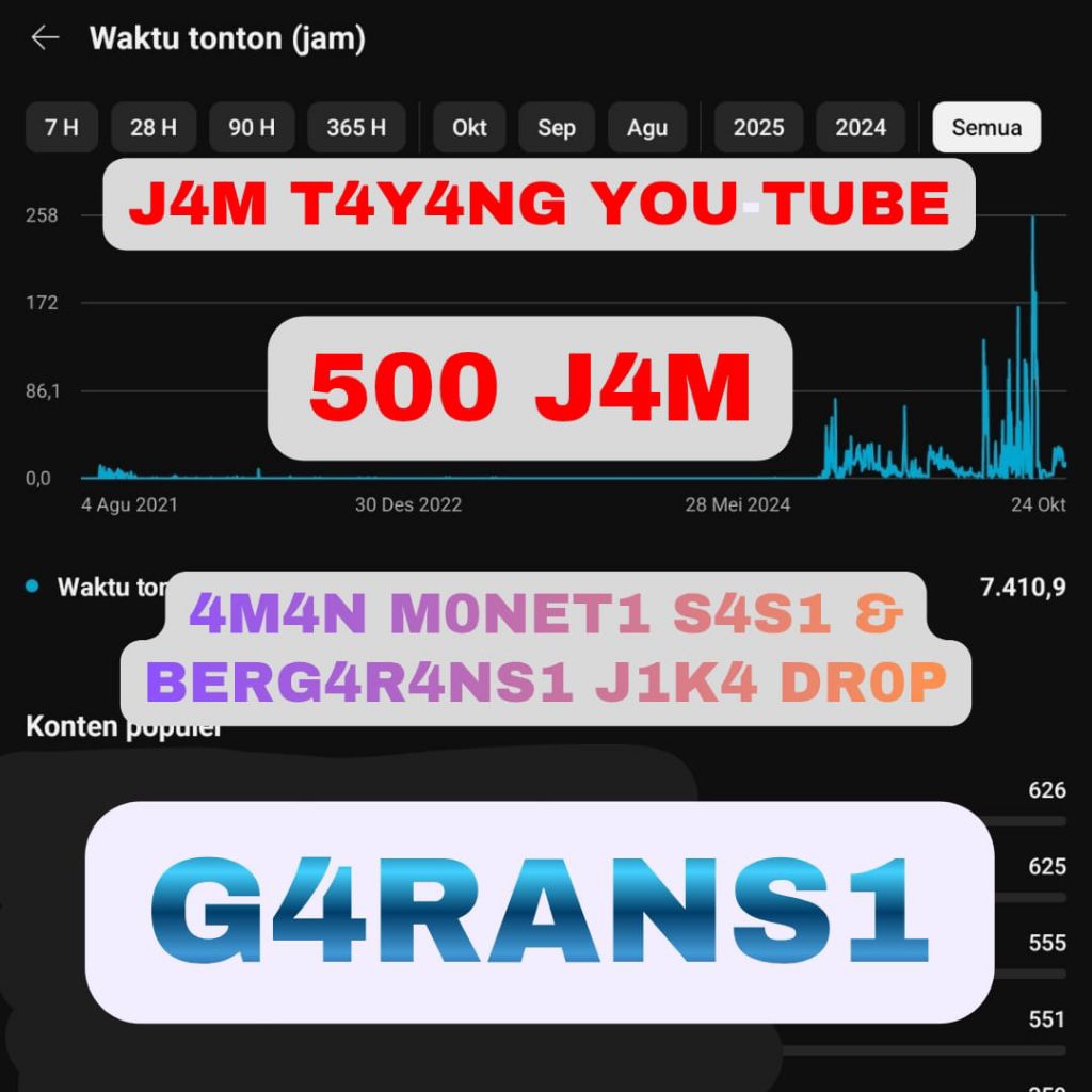 Jam Tayang Youtube Bergaransi