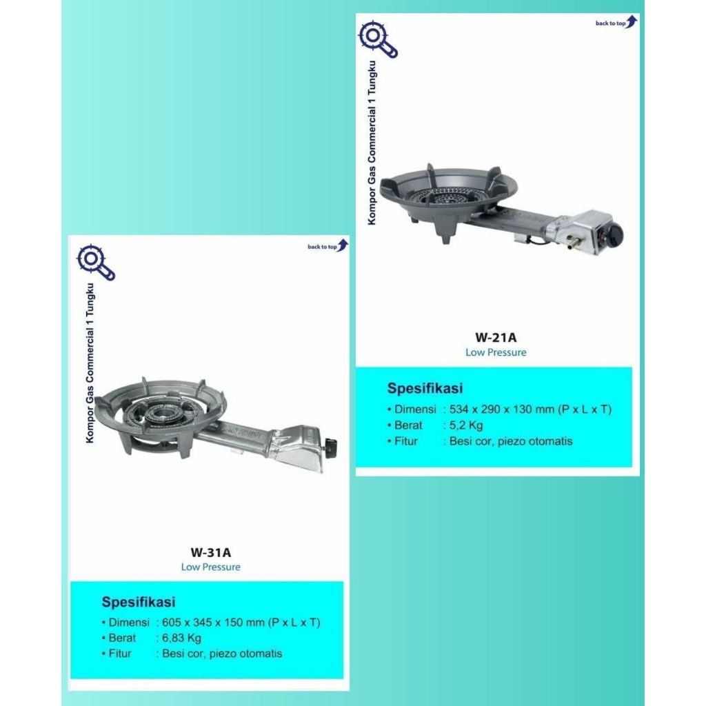 Kompor Cor ( WINN GAS )21A