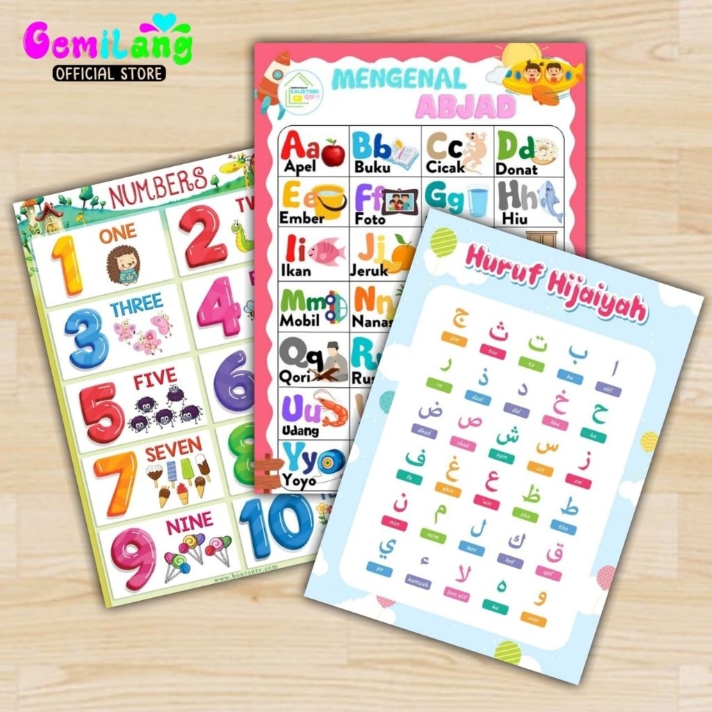 Poster Edukasi Anak Huruf Alphabet/Mengenal Angka/Huruf Hijaiyah | Poster Edukasi