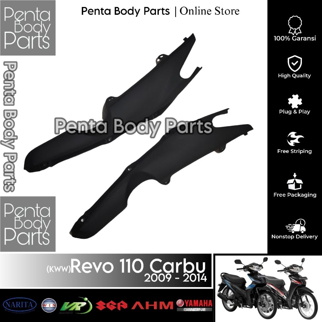 Sambungan Body Kecil Belakang Revo 110 Carbu / Revo Absolute / Absolute Revo Fit Karbu Tahun 2009 20