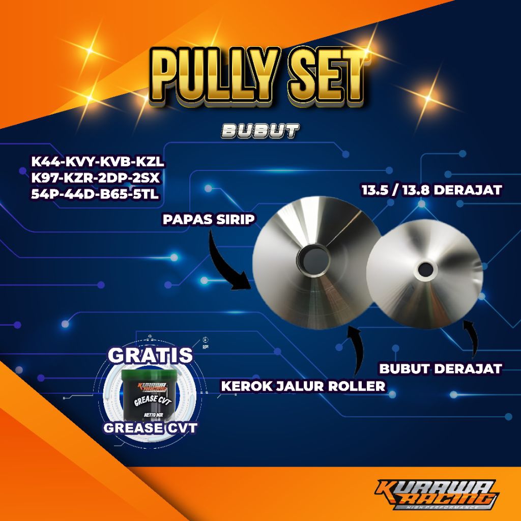 RUMAH ROLLER + KIPAS LAWAN BUBUT 13,5/13,8 DERAJAT + COAK ALL MATIC KURAWA RACING | CVT  (Beat/Vario