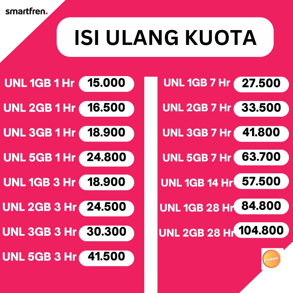 Paket Data Kuota Smartfren Unlimited Kuota Smartfren 1GB 2GB 3GB