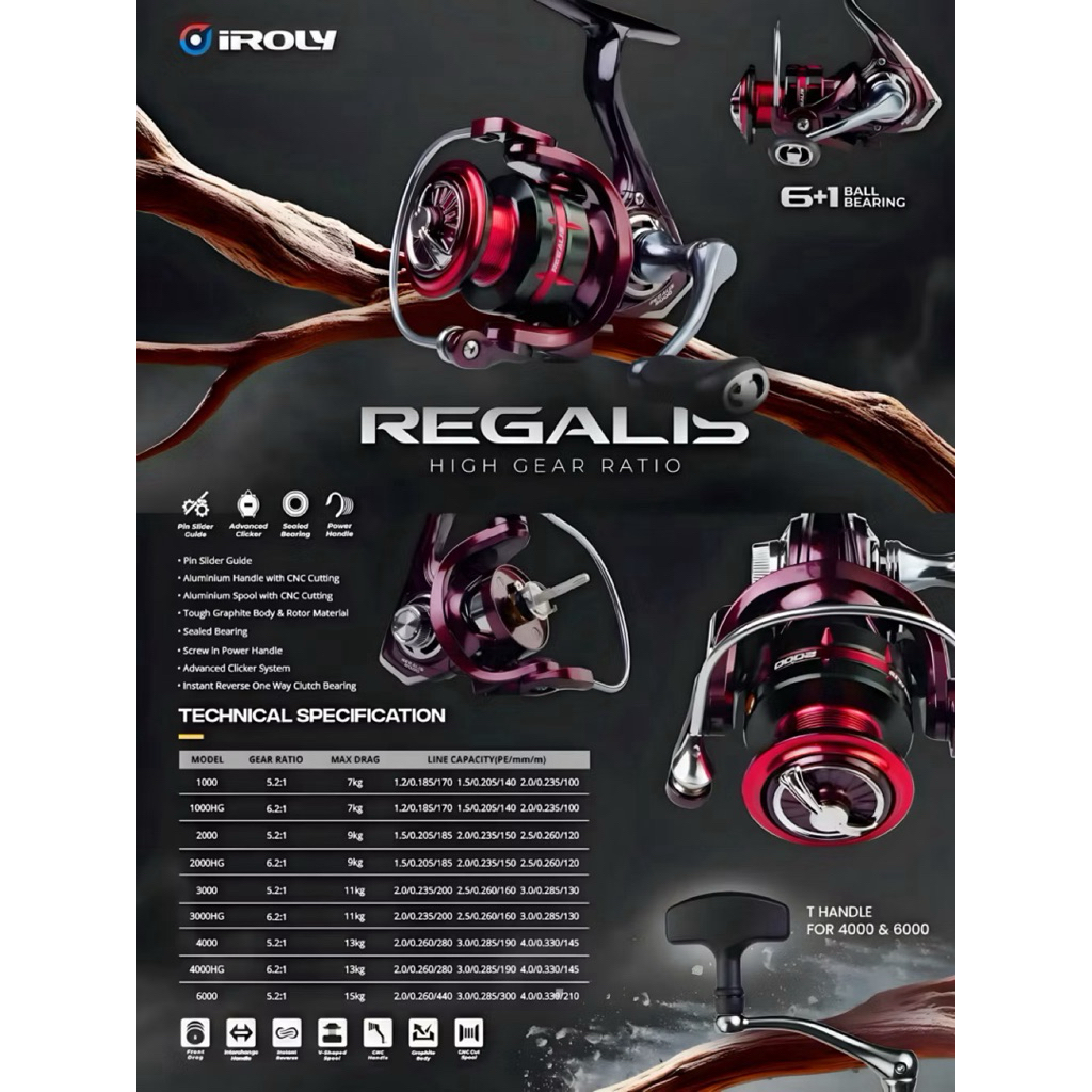 Reel IROLY REGALIS (1000-6000) - Power Handle