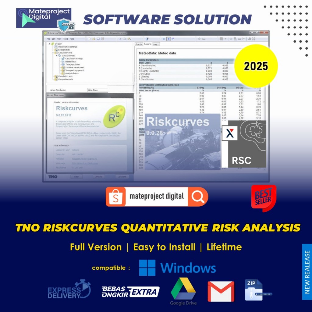 TNO Riskcurves v9 Full Versi Software Penilaian Risiko Kuantitatif Petrokimia (QRA)