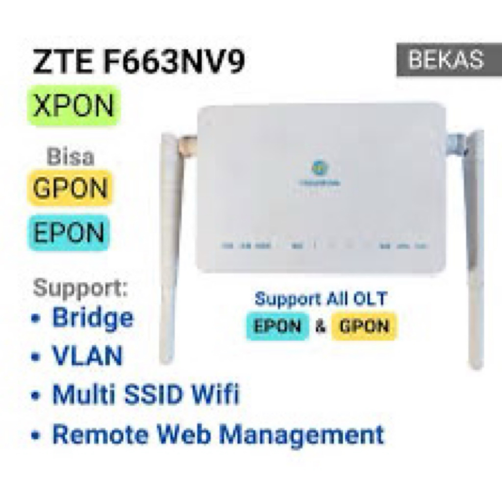 Modem ZTE F663NV9 XPON - firmware loginpage putih include adaptor