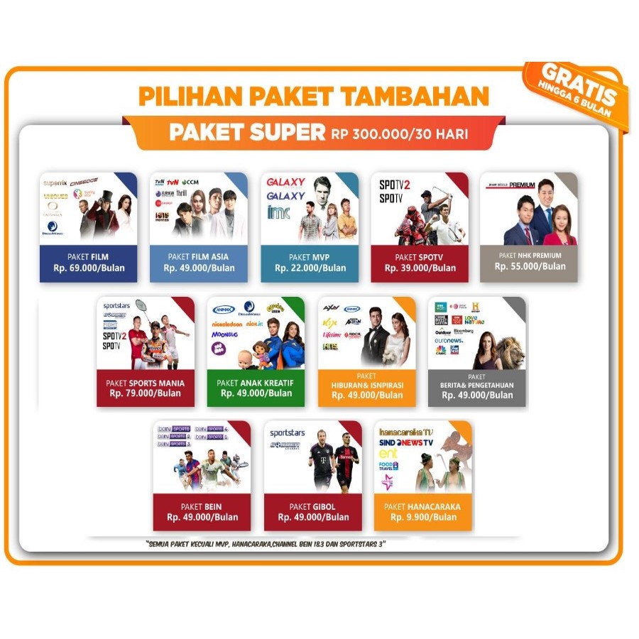Perangkat Indovision MNC Vision Paket MNC VISION (ex Indovision)  Paket Sports Mania | Paket Super |