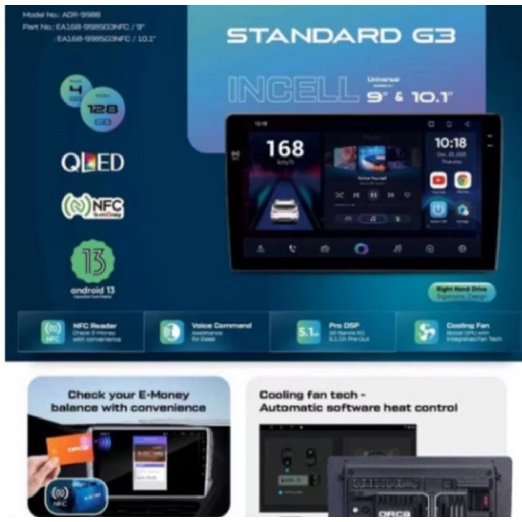 Head Unit Orca G3 Ram 4/128 NFC + 360