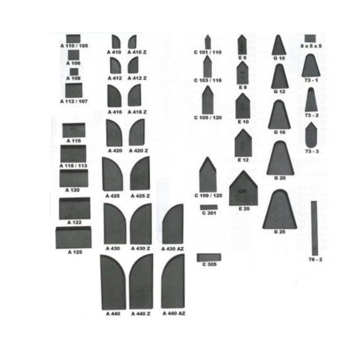 BETEL WIDIA / MATA PAHAT WIDIA C125 / YG6 C125