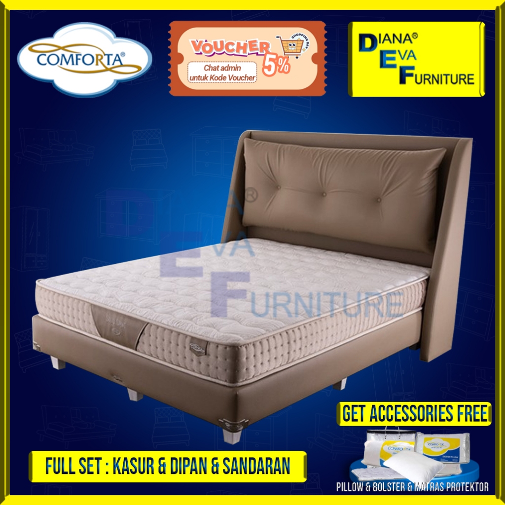 Comforta Solid Spine Set Kasur Mattras Latex