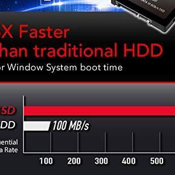 ADDLINK S20 128GB SSD 128 GB add link s 20