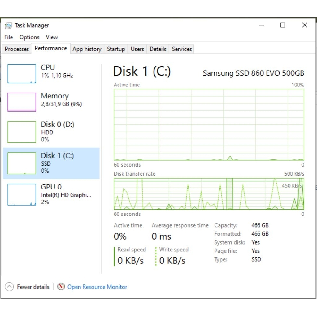 PC Rakitan Core i7-7700K RAM CORSAIR LPX DDR4 32GB