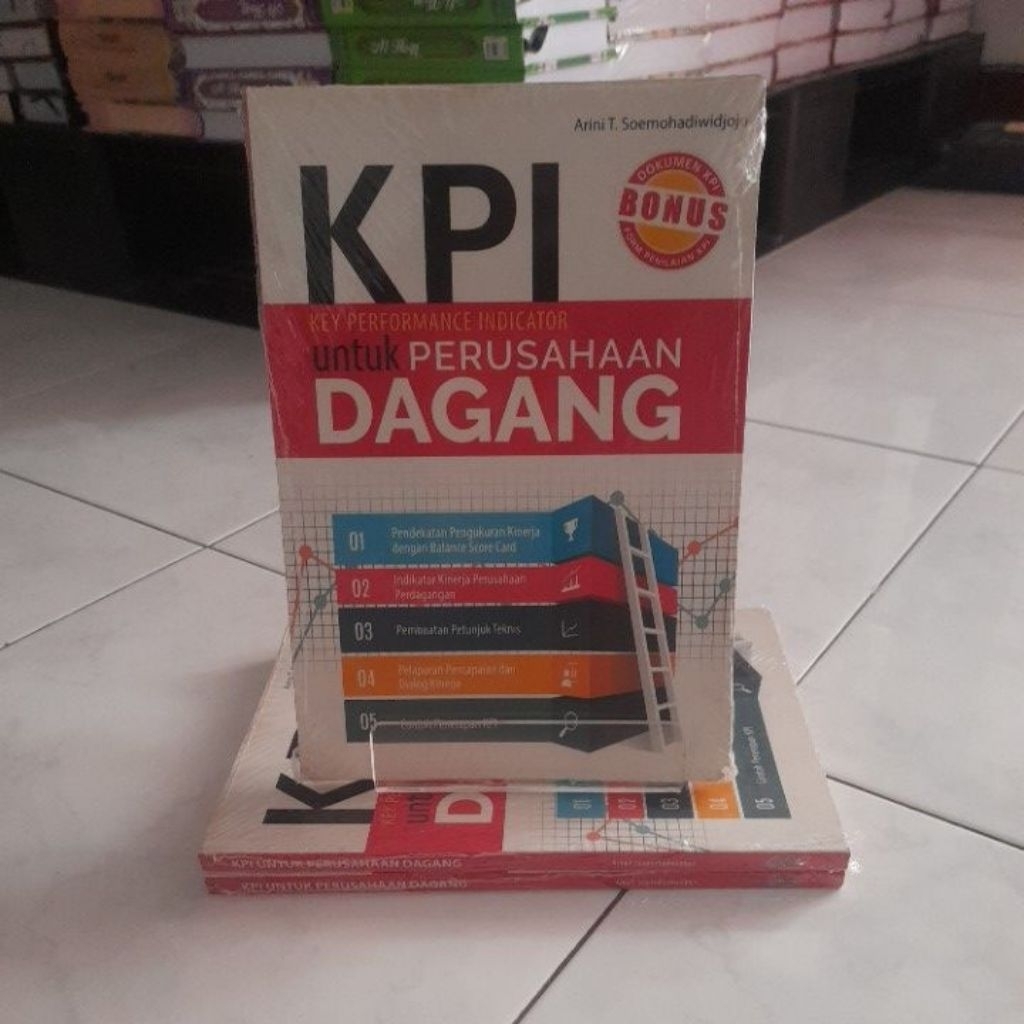 KPI Untuk Perusahaan Dagang - Arini T.Soemohadiwidjojo