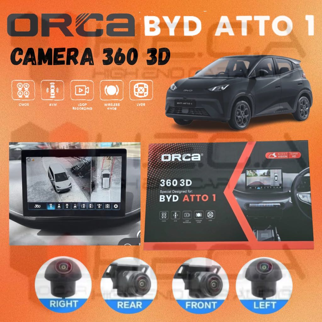 Camera 360 Derajat for BYD ATTO 1 3D Panoramic Recording DVR 4 Kamera Parkir Mobil ATTO1