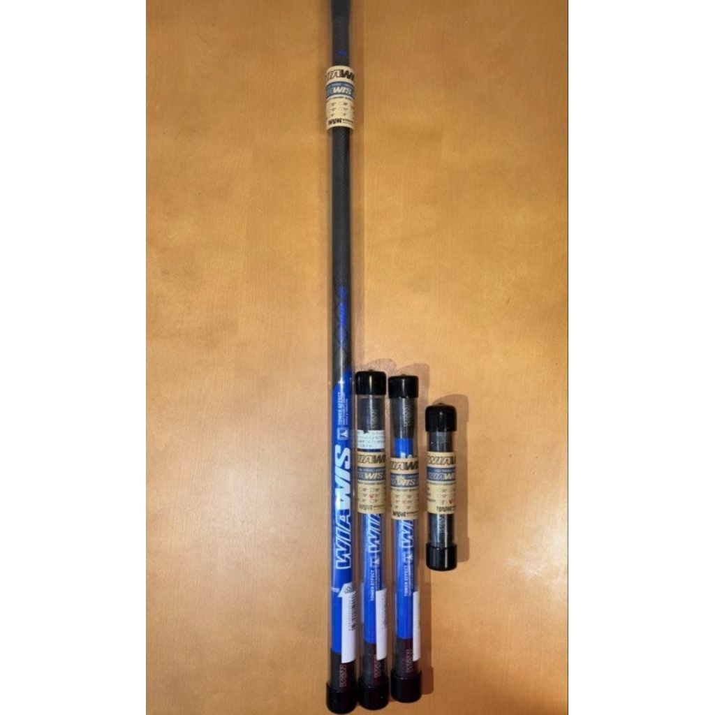 Stabilizer Wiawis S21 warna biru