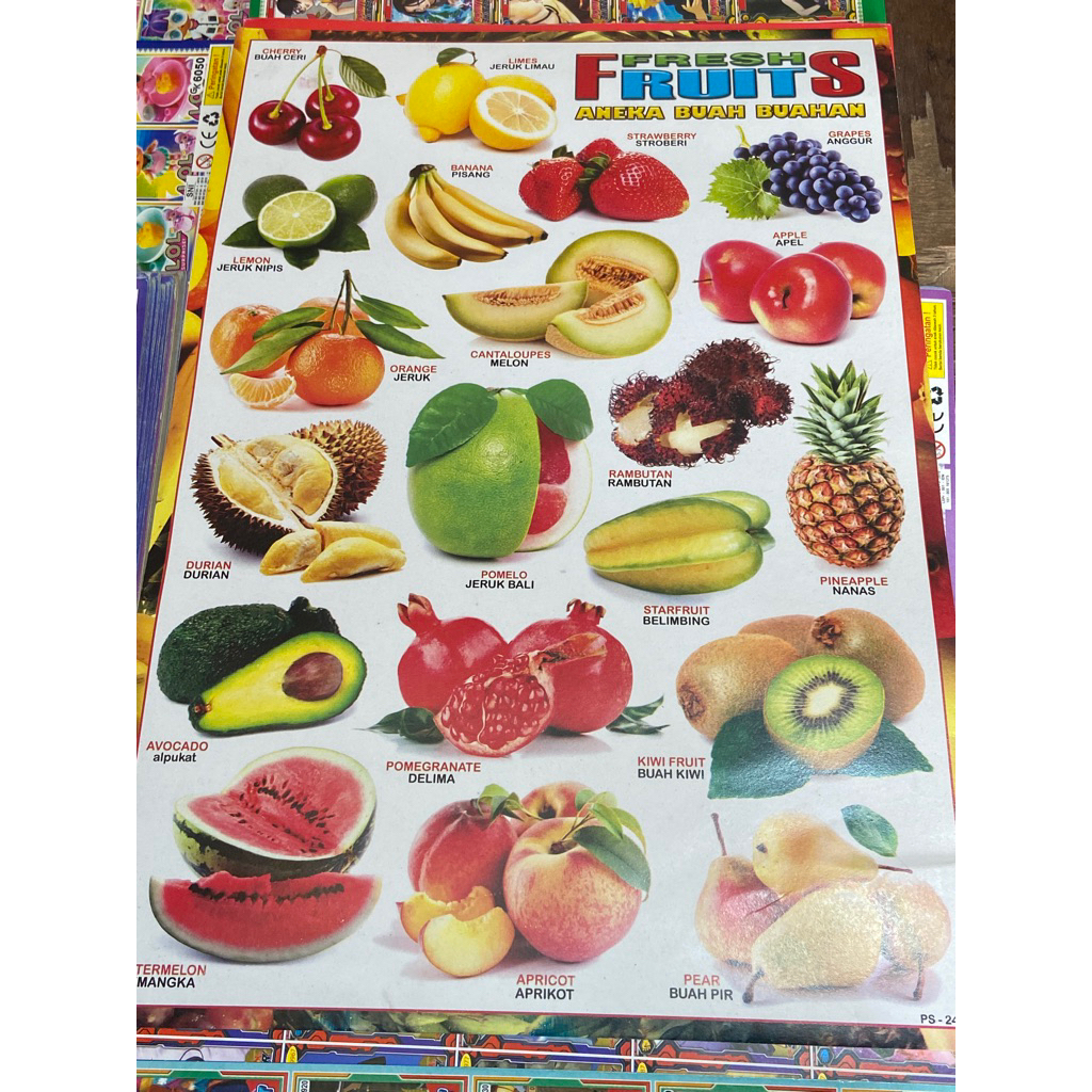 Poster buah dan sayur