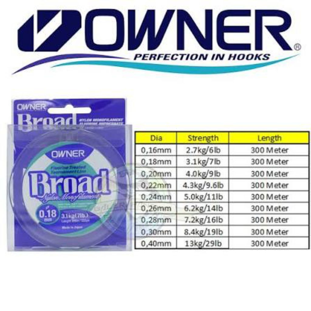 SENAR OWNER BROAD ECERAN