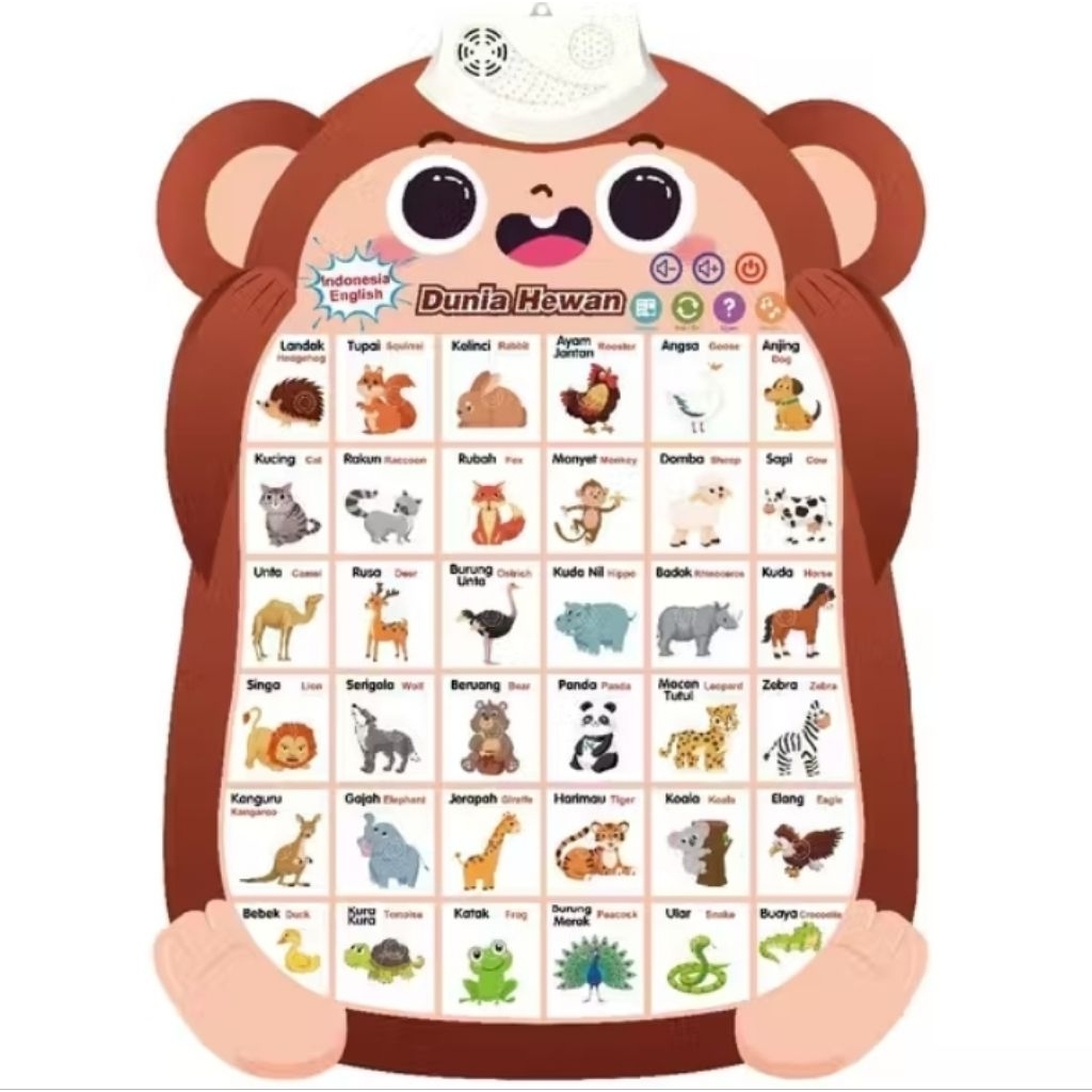 Poster Dinding Dunia Hewan Bahasa Indonesia Inggris Mainan Edukasi Anak