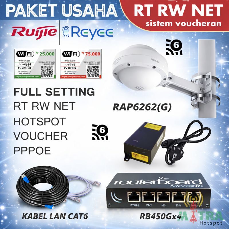 Paket Server WIFI 6 Usaha Wifi Rt Rw Net Outdoor DUAL BAND