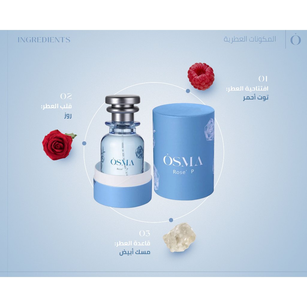 Decant Parfum Osma Cotton C, Osma Paudree F, Osma White F, Osma Amber S, Osma Woddy F, Osma Rose P ,