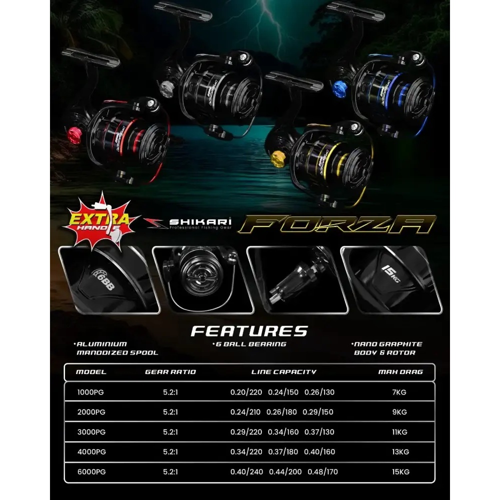 Reel Pancing - Shikari Forza 2000