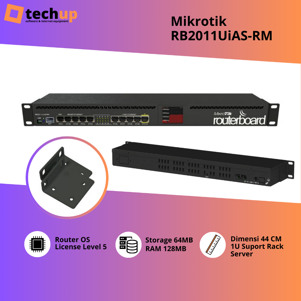 MikroTik Routerbord RB2011UiAS-RM RB2011 UiAS RM