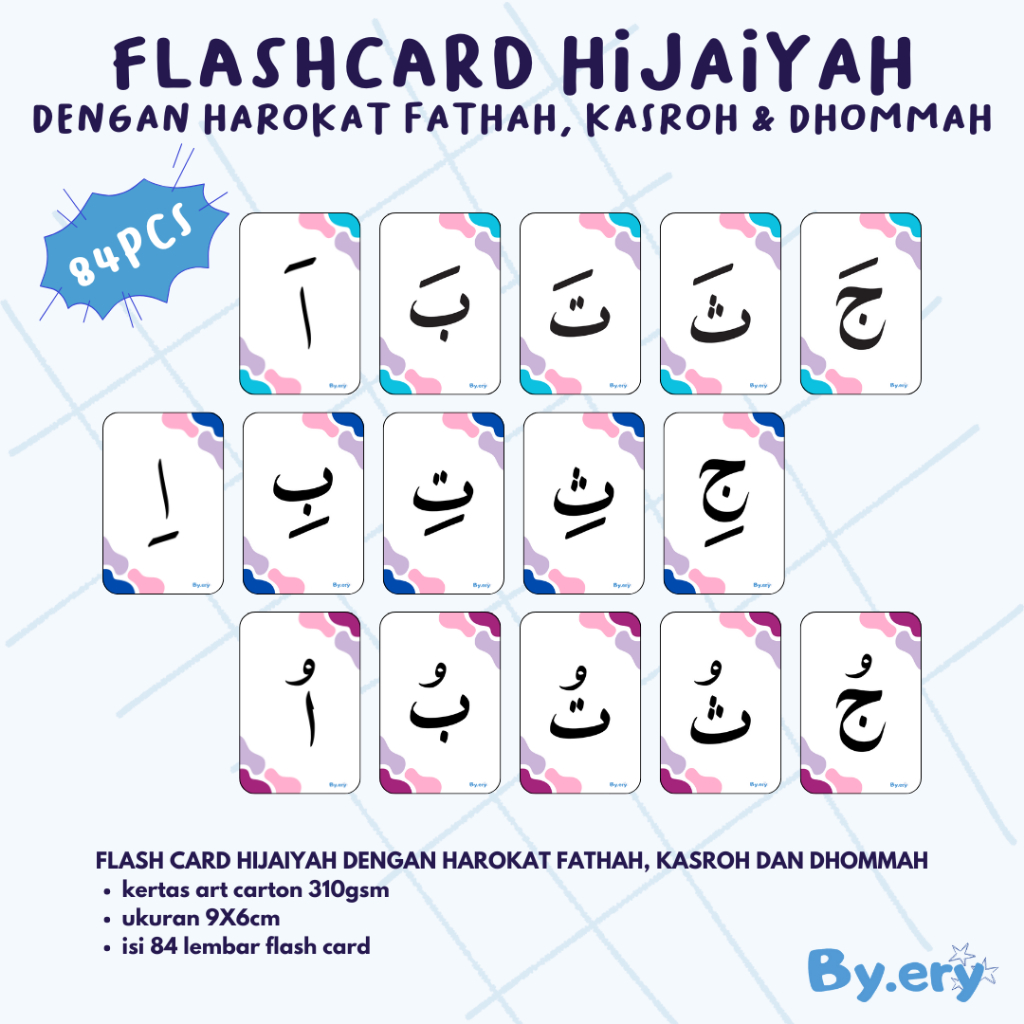 FLASHCARD HURUF HIJAIYAH DENGAN HAROKAT FATHAH, KASROH, DHOMMAH