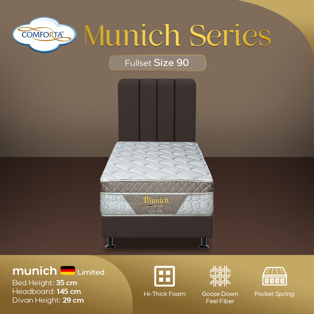 Citra Furniture Spring Bed Comforta Munich Series Full Set | Springbed Pocket Spring | Ukuran Kasur 