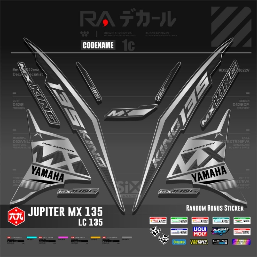 STICKER JUPITER MX 135 NEW/LC135/EXCITER 135/STRIPING EXCITER 135 UV