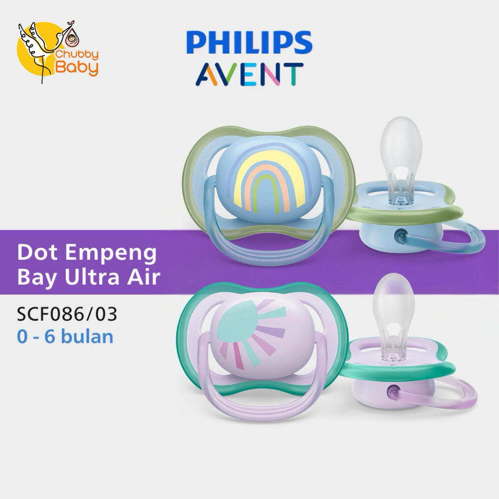 empeng philips avent 0-6 bulan