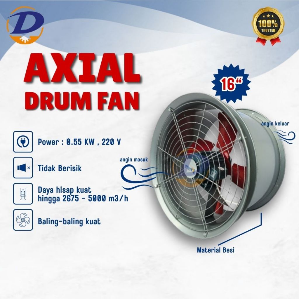 Axial Drum Fan 16 Inch Cocok Untuk Dapur MBG / Gudang / Restoran