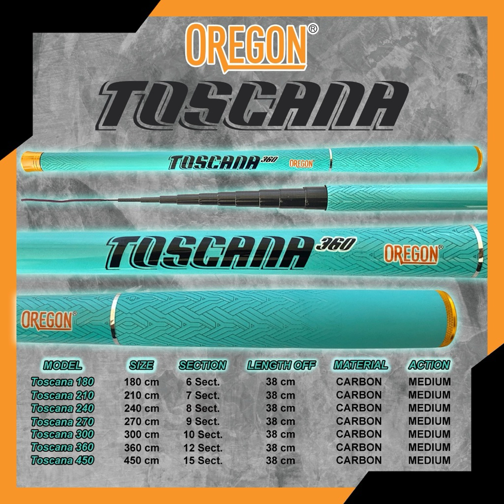 Tegek Oregon Toscana 360 450 Cm Carbon Ruas Pendek