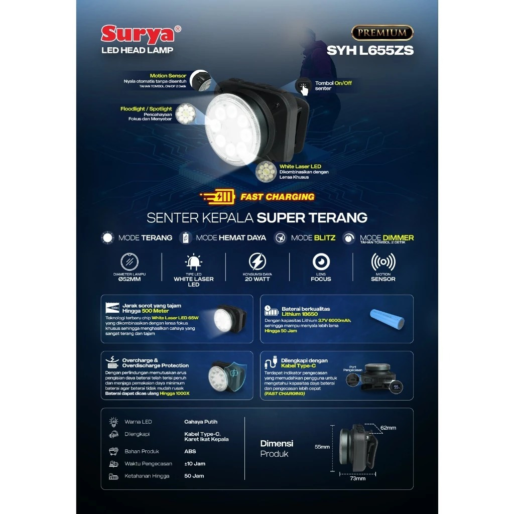 Surya Senter Kepala Laser LED 65 Watt SYH L 655 ZS Super Terang Head Lamp Surya Laser LED 65 Watt