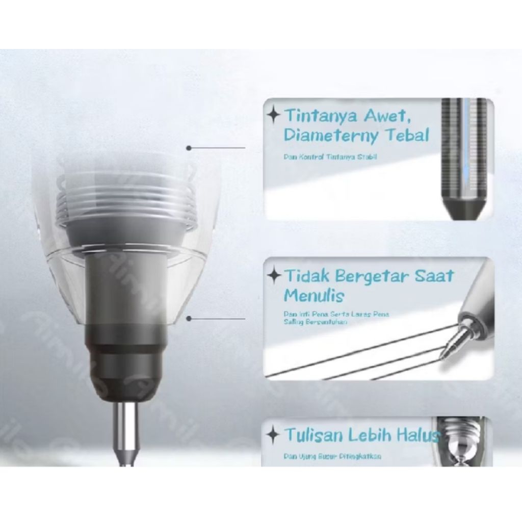 Pulpen Gel Retractable isi 12 Pcs Gel Pen 4 Warna 0,5 mm