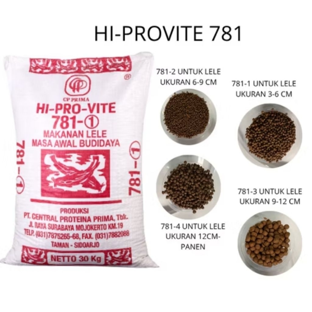 PAKAN IKAN PELET APUNG HI-PRO-VITE 781-1/781-2/781-3