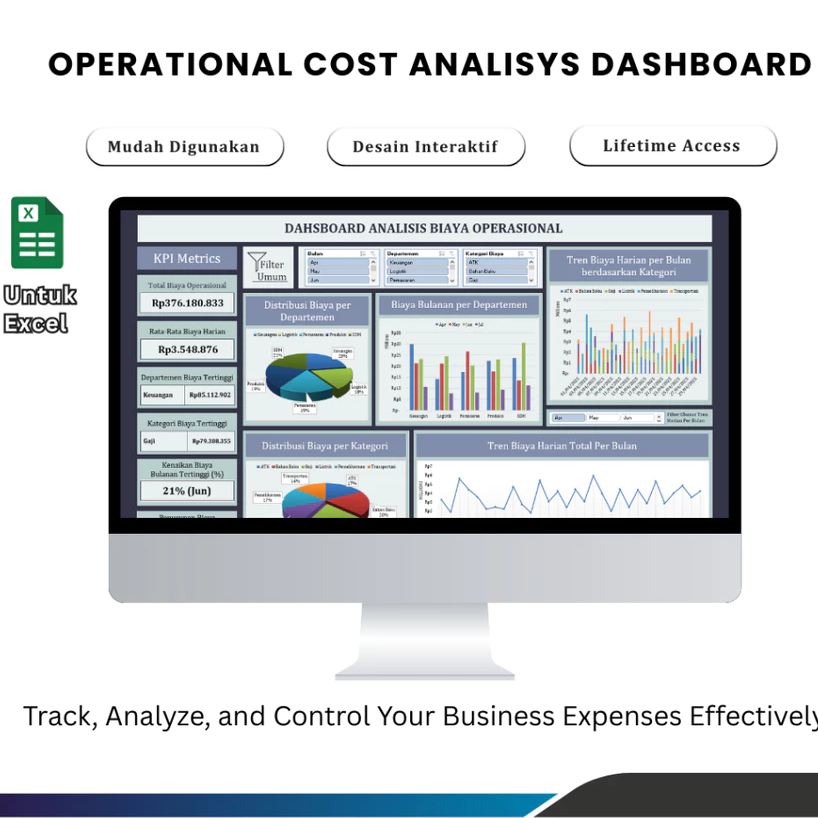 Template Excel Operational Cost Analysis Dashboard – Monitoring Pengeluaran & Biaya Usaha