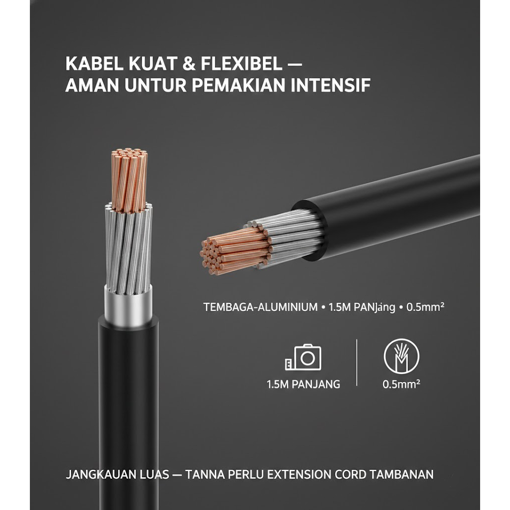 Reaim Mesin Poles 5" Wool Polisher Disc Mesin Poles Mobil Motor Alat Poles Body Motor Detailing