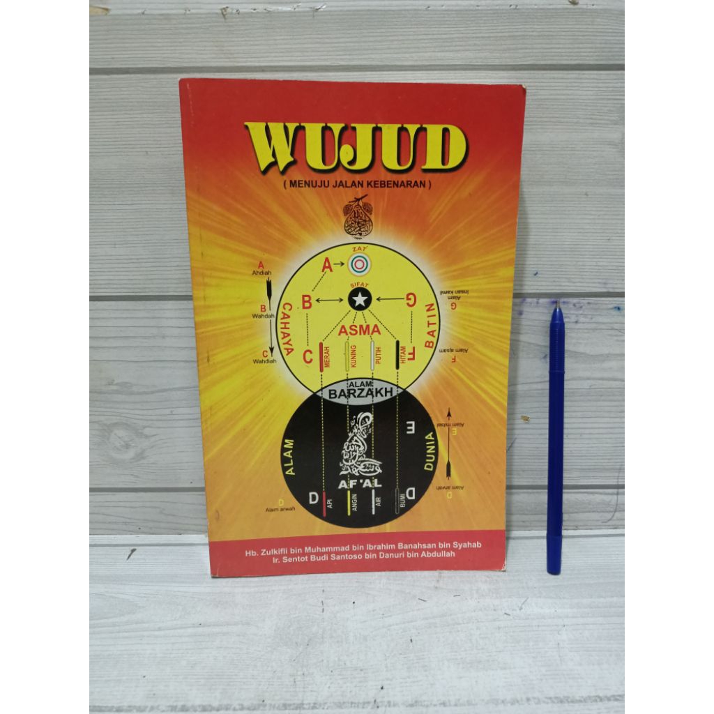 WUJUD MENUJU JALAN KEBENARAN BY Hb Zulkif  bin Muhammad bin Ibrahim Banahsan bin Syahab ir.sentot Bu