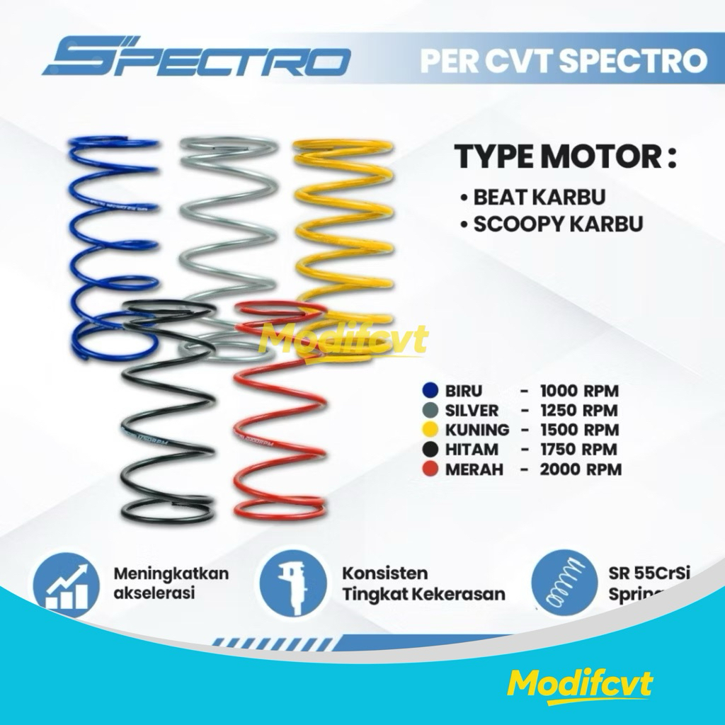 Spectro Per CVT Beat Karbu Scoopy Karbu Per Kampas Ganda Pulley Upgrade CVT Racing Beat Scoopy Karbu