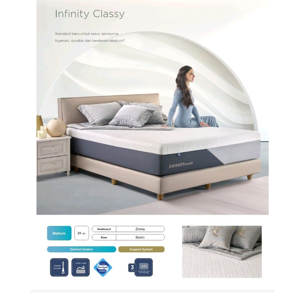 Kasur Springbed Elite Classy Latex pocket