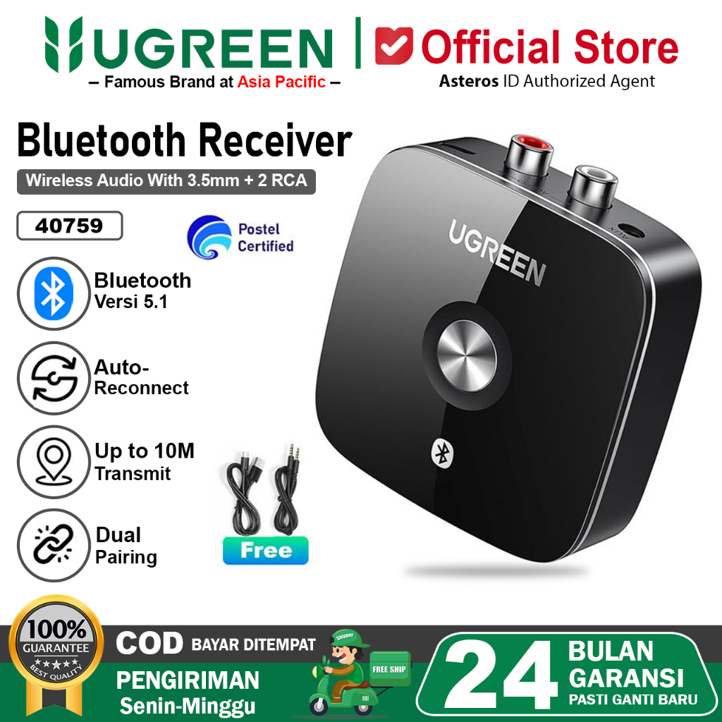 UGREEN Bluetooth Receiver 5.1 AptX LL 2 Rca Aux 3.5mm Wireless Adapter