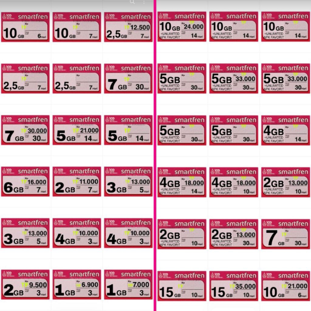 Isi ulang kuota paket data smartfren / voucher smartfren 100gb 30hari / paket smartfren 100gb 30hari