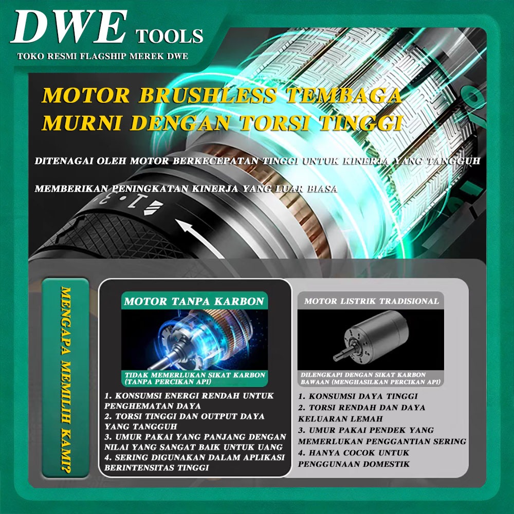 Dwe 1800 R/Min Bor Impact Baterai Cordless Drill Bor Cordless Impact Drill Mesin Bor Baterai Cocok