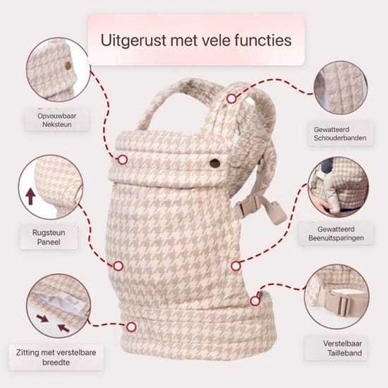 gendongan  m shape / DIALOGUE Gendongan 4 Posisi Gendong / gendongan bayi / gendongan bayi depan