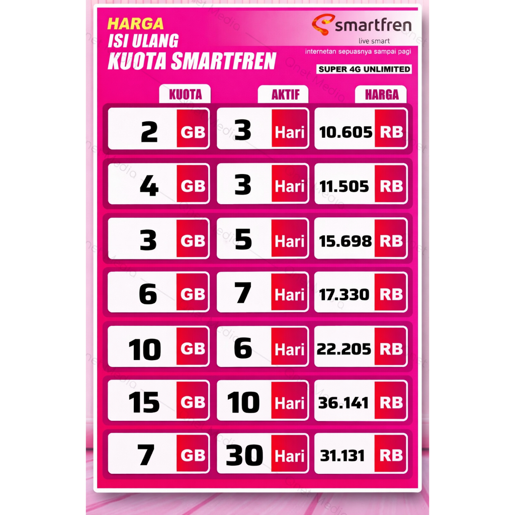 KOUTA SMARTFREN VOL BASE