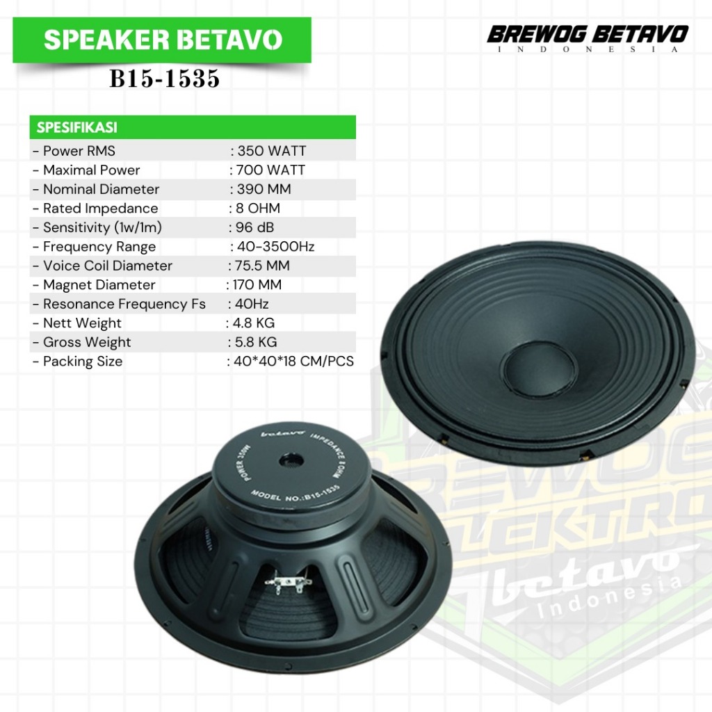 B15-1535 BETAVO BREWOG NUSANTARA