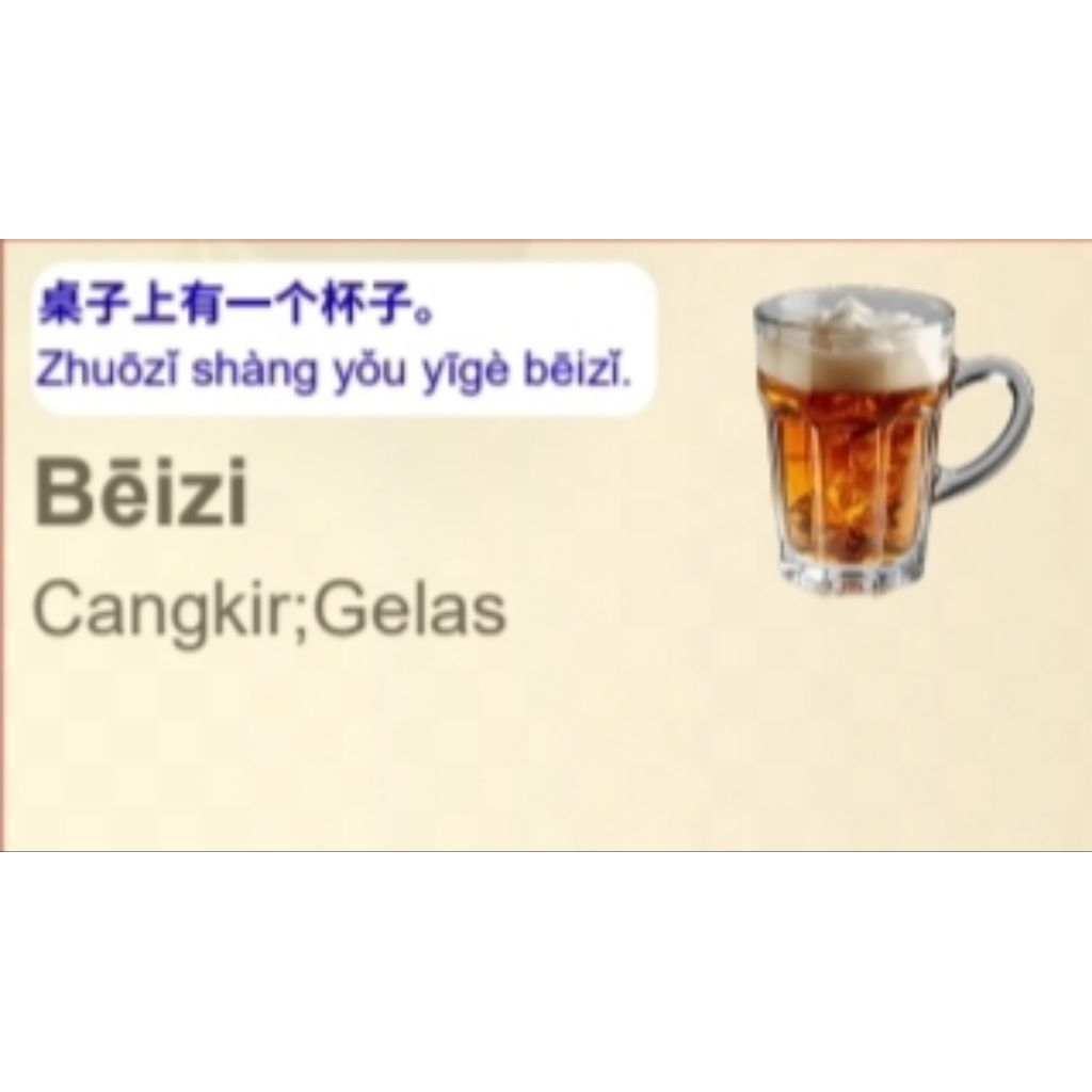 Flash Card Mandarin 160 Kata - Update HSK 1 Terbaru