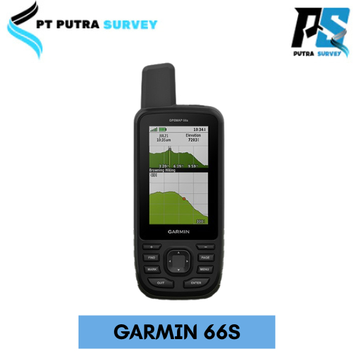 Gps Garmin Second Garmin Gpsmap Gps 66s