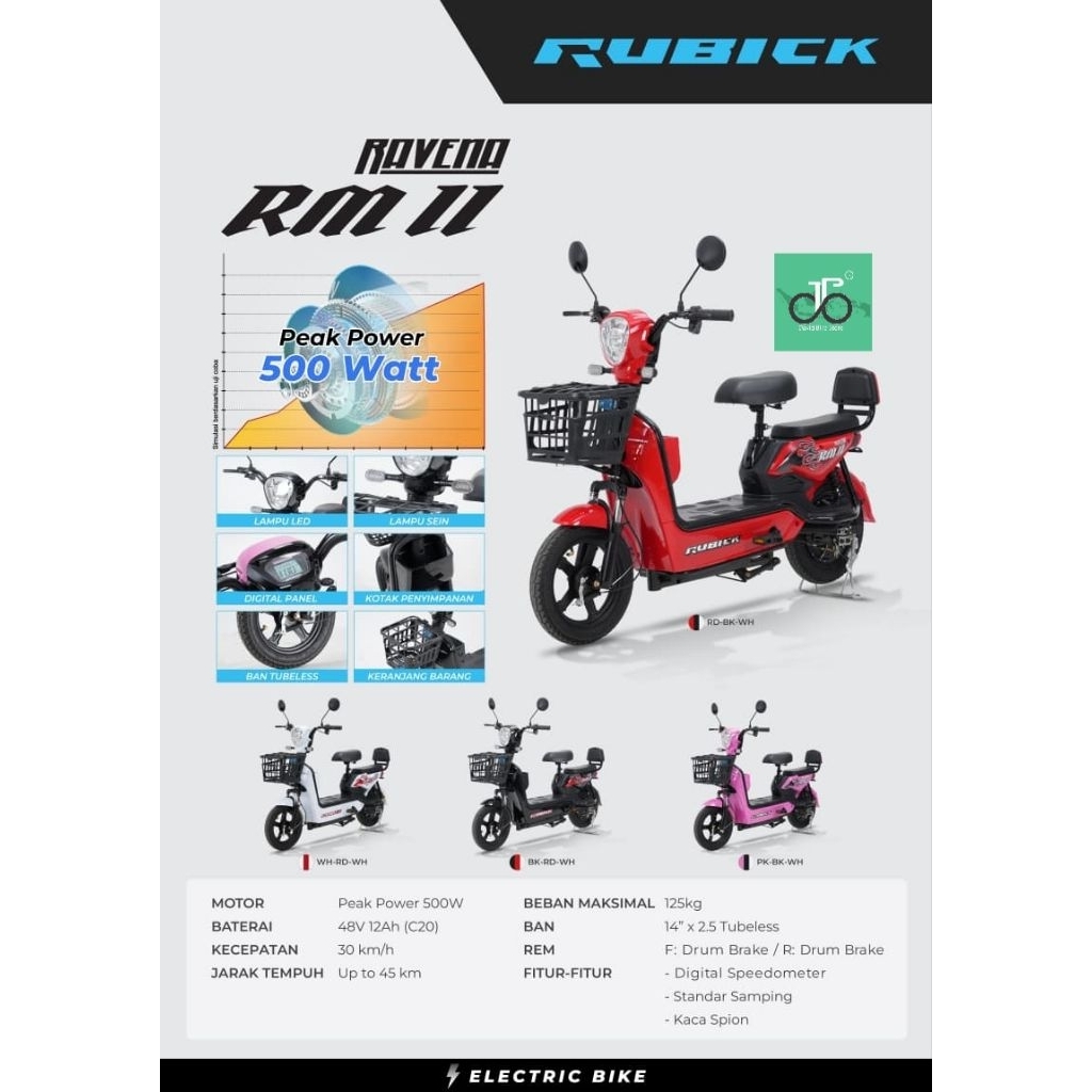 Sepeda Listrik Rubick Ravena RM2 TERBARU RM-II (RM 2)