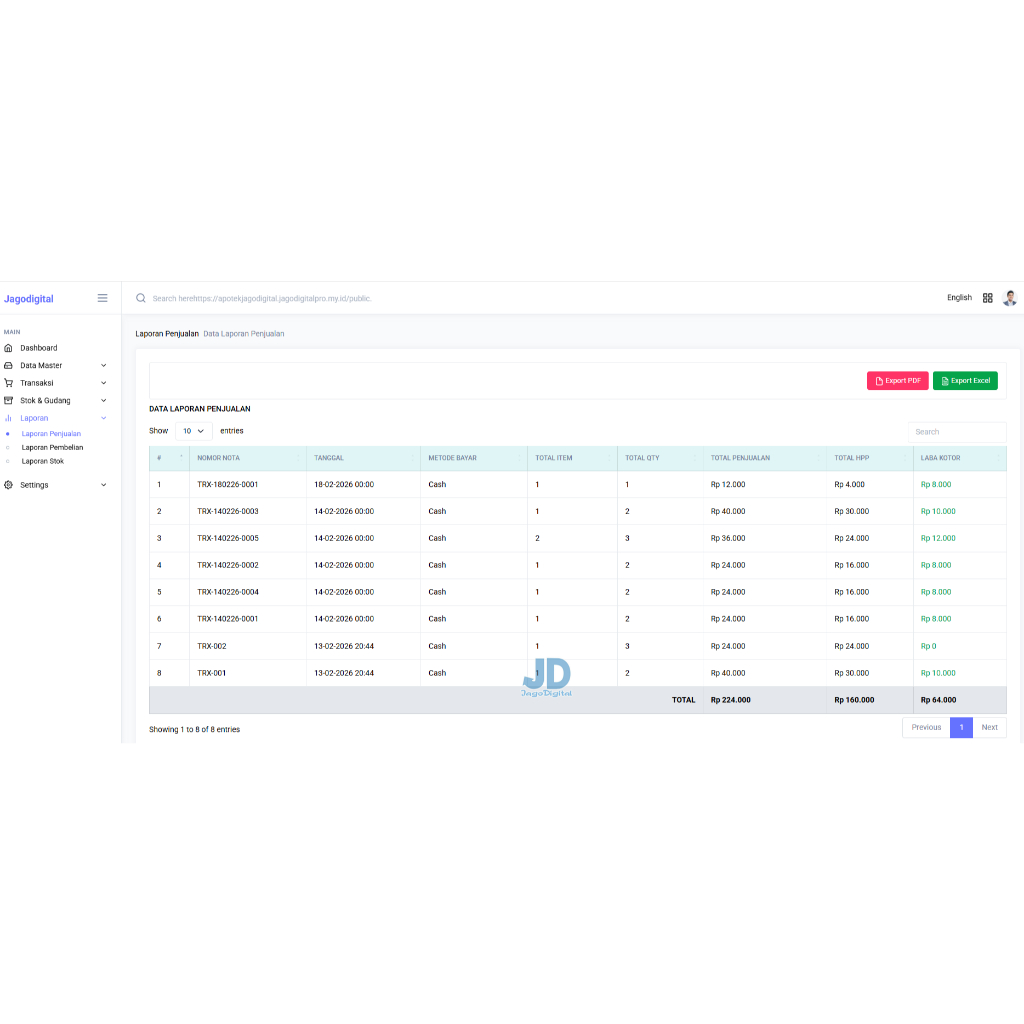 Aplikasi Pos Apotek Farmasi Obat Lengkap Berbasis Web Php Codeigniter Tbk