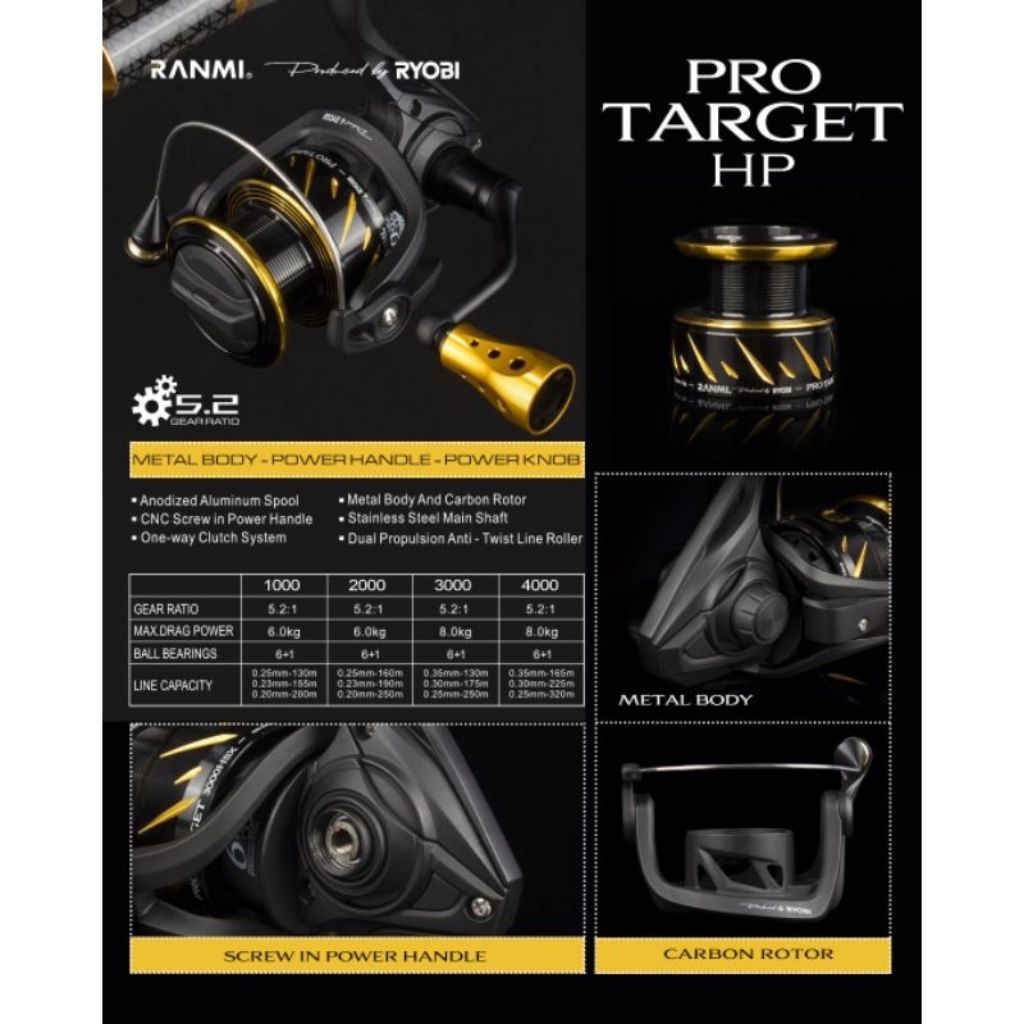 Reel Ryobi Ranmi Pro Target HP ( High Speed ) 4000HP